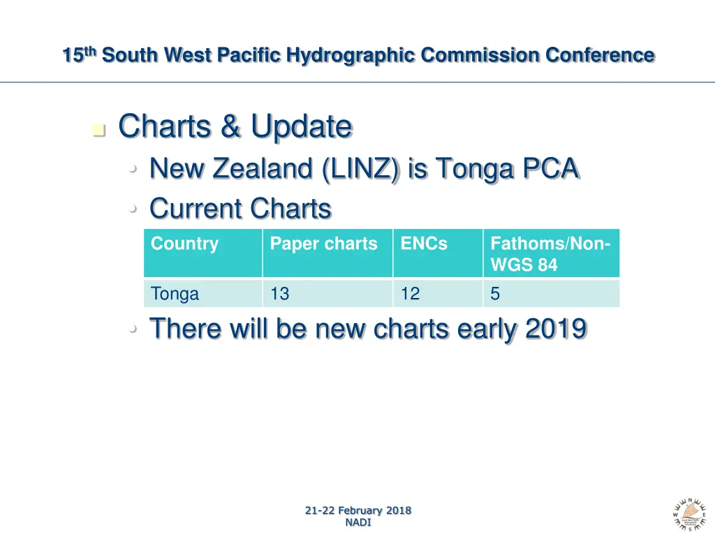 15 th south west pacific hydrographic commission 3
