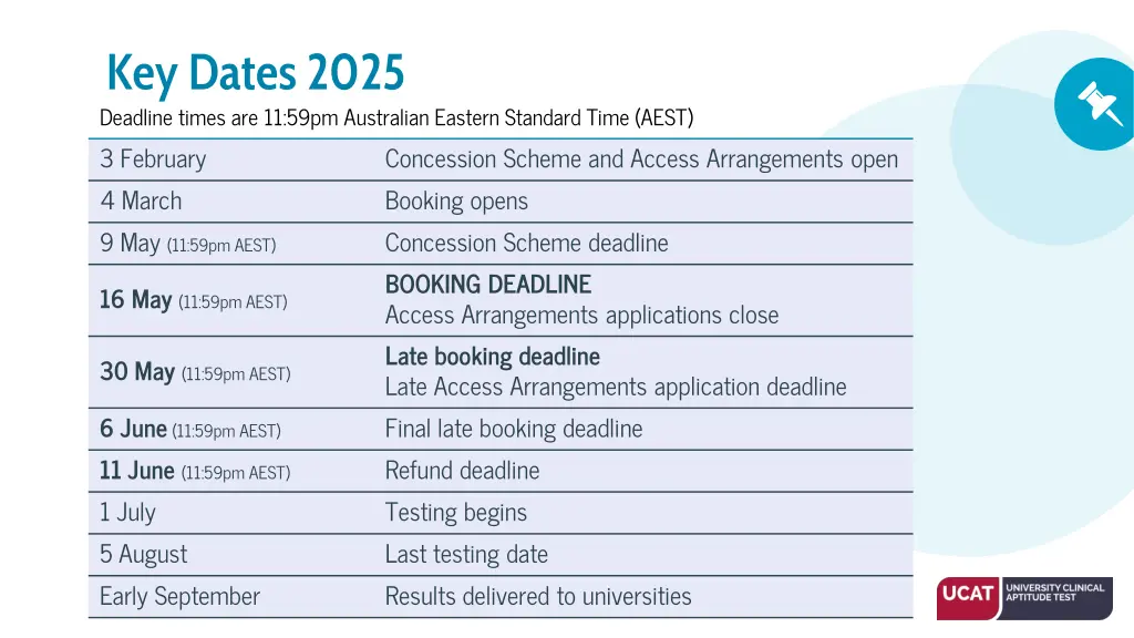 key dates 2025 deadline times are 11 59pm