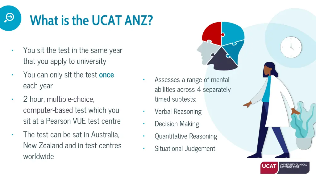 what is the ucat anz