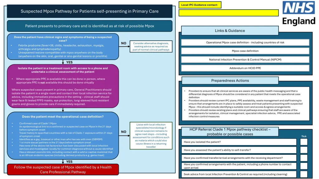 local ipc guidance contact