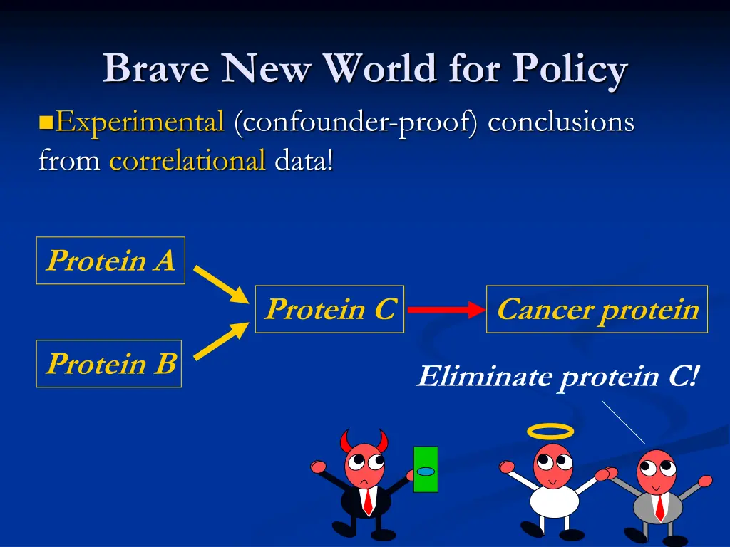 brave new world for policy experimental