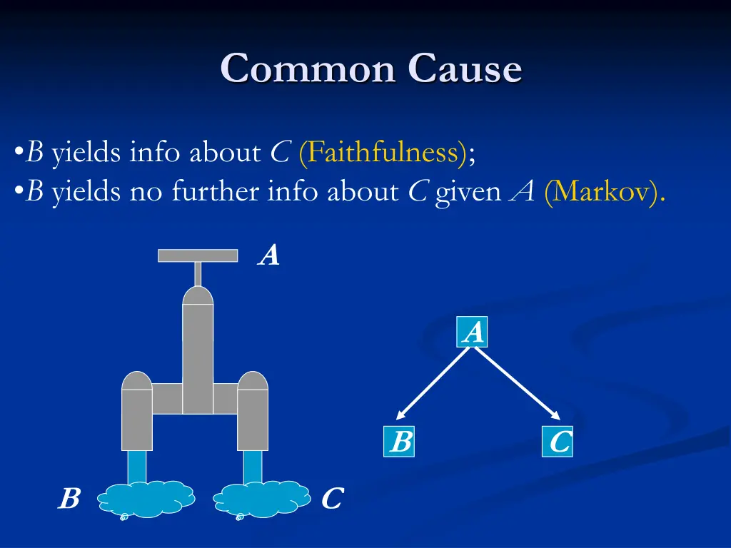 common cause