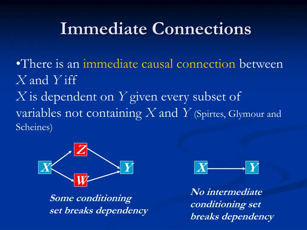 immediate connections