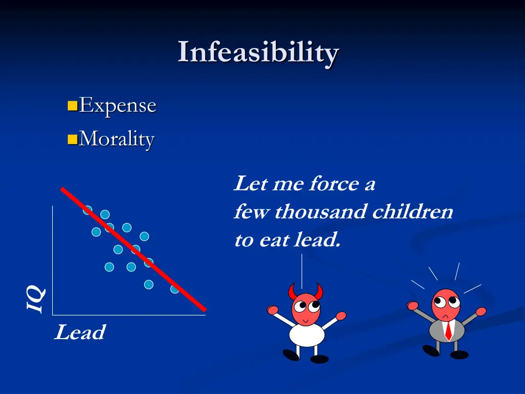 infeasibility