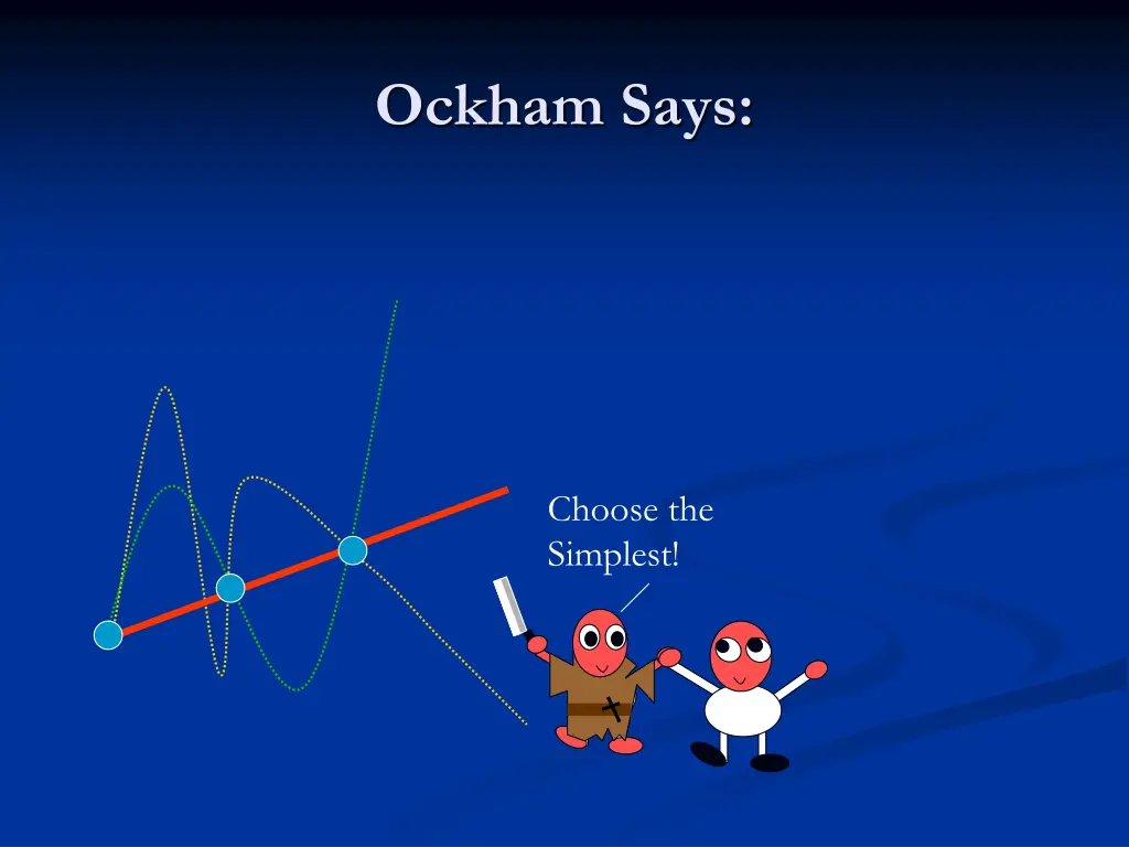 ockham says