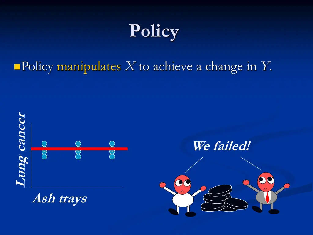 policy 1