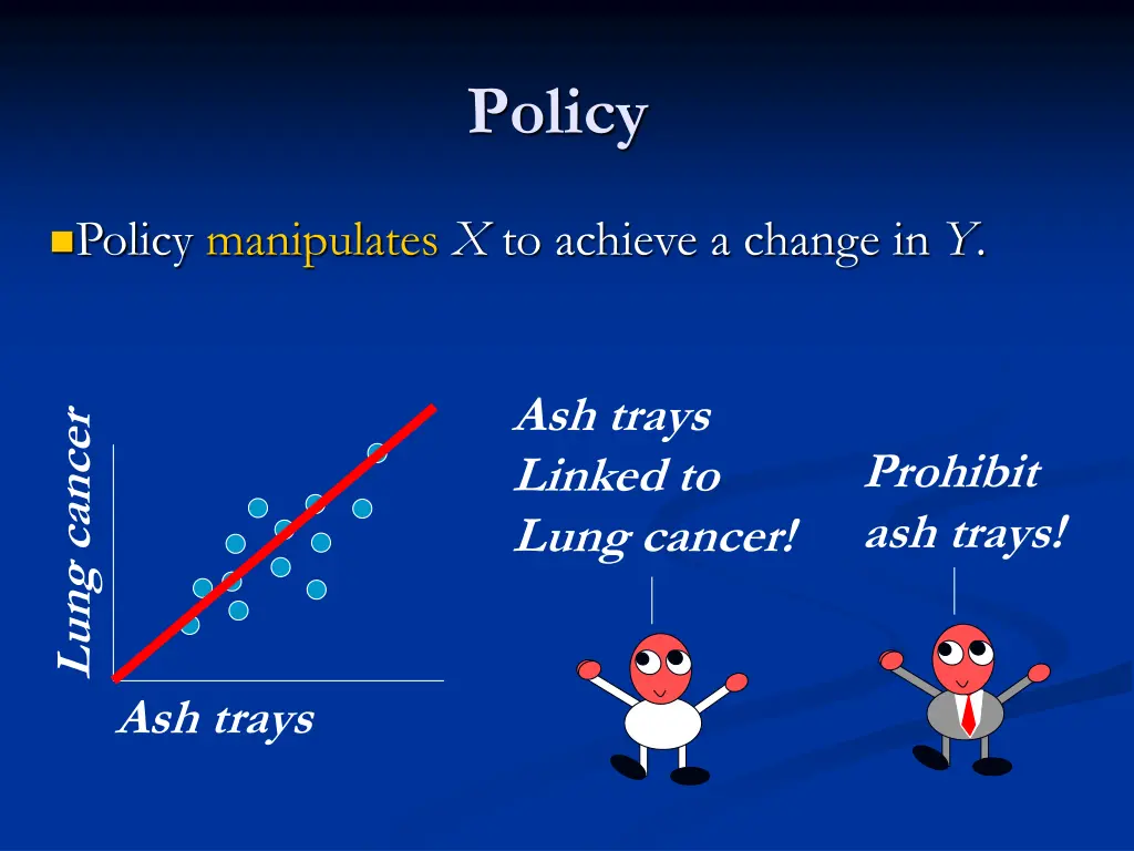 policy