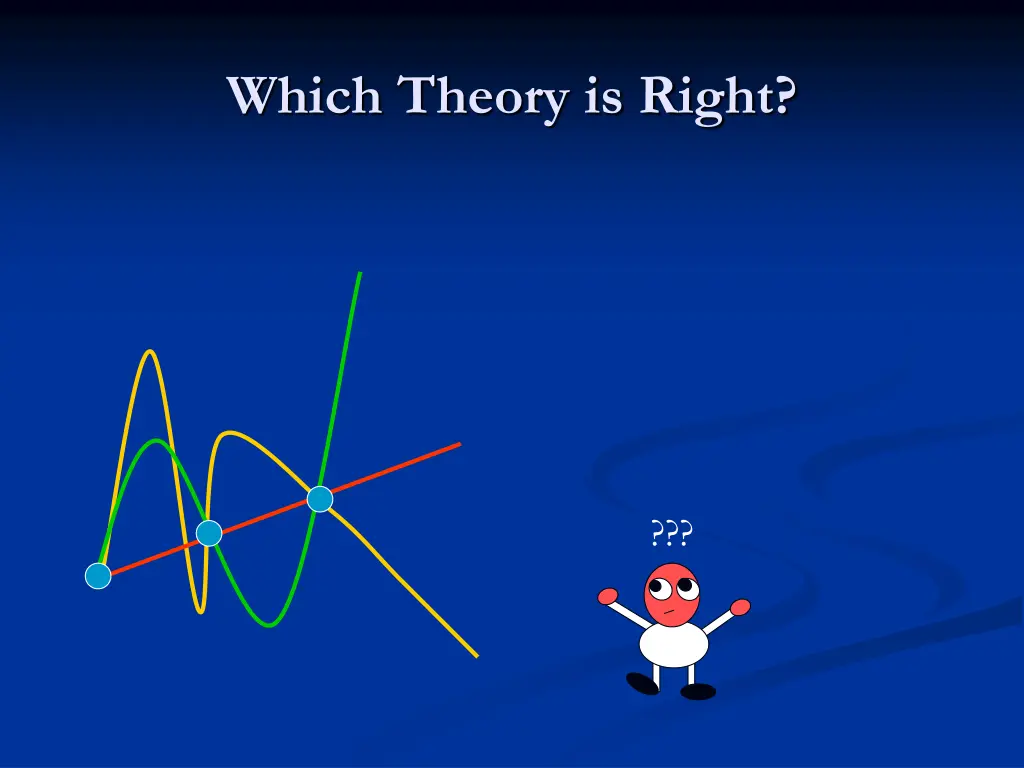 which theory is right