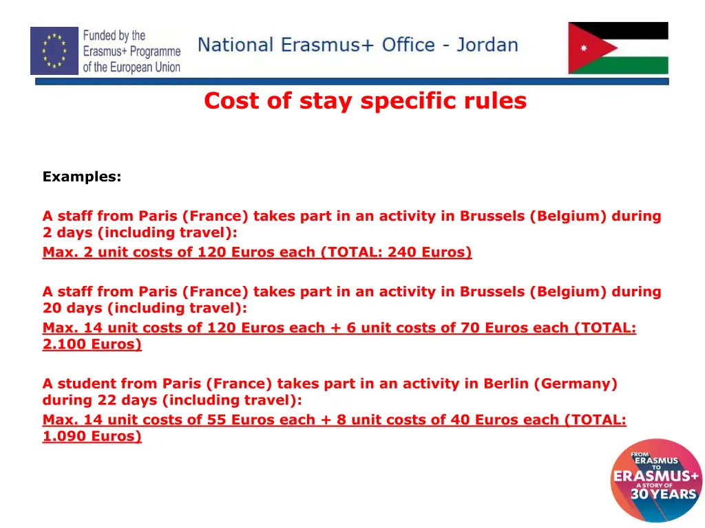 cost of stay specific rules 1