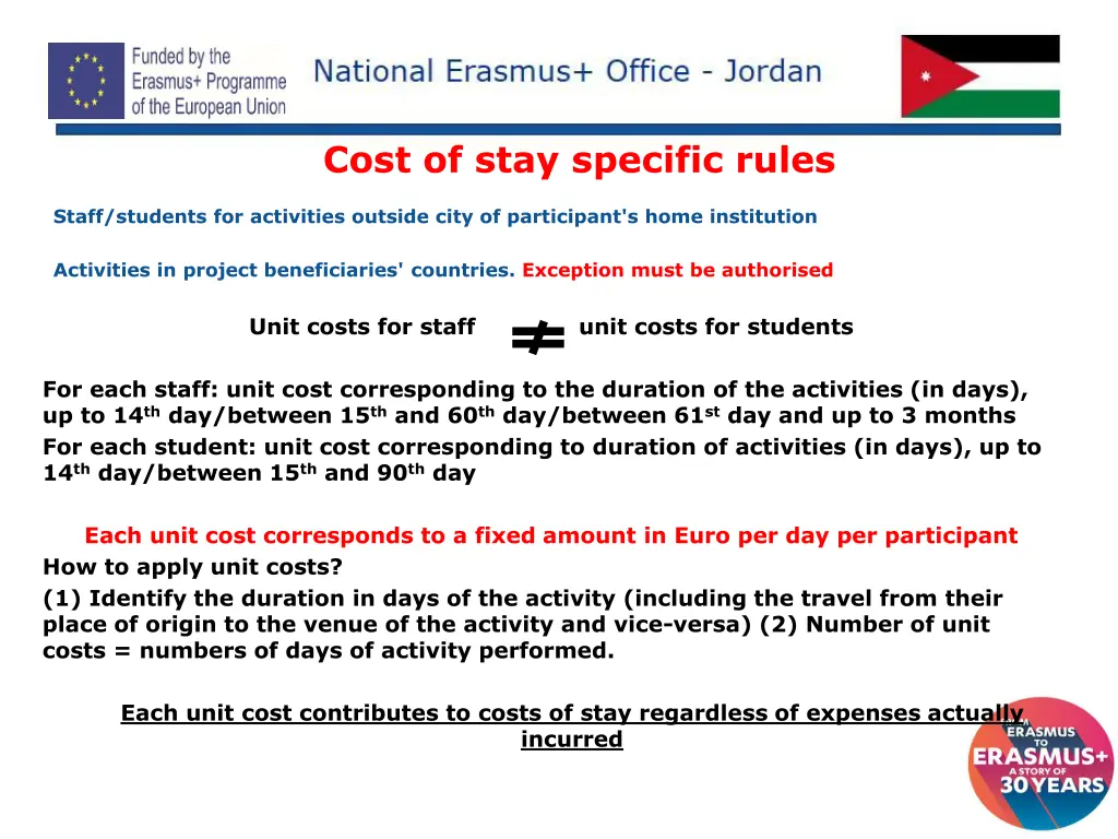 cost of stay specific rules
