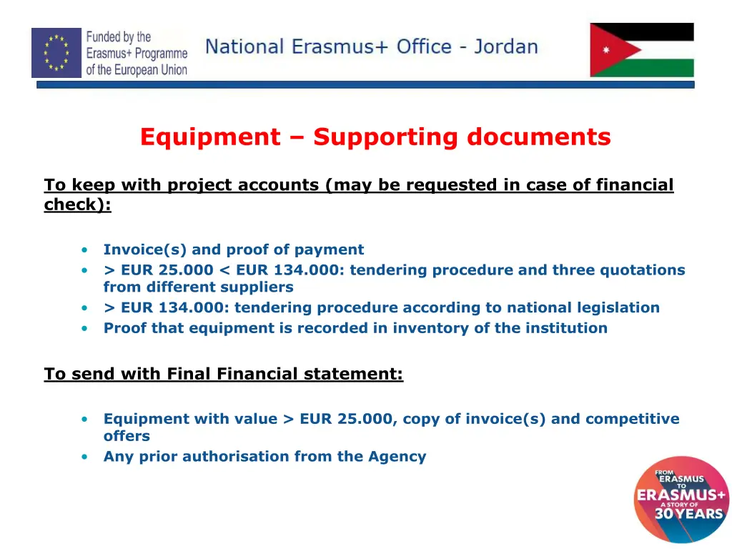 equipment supporting documents