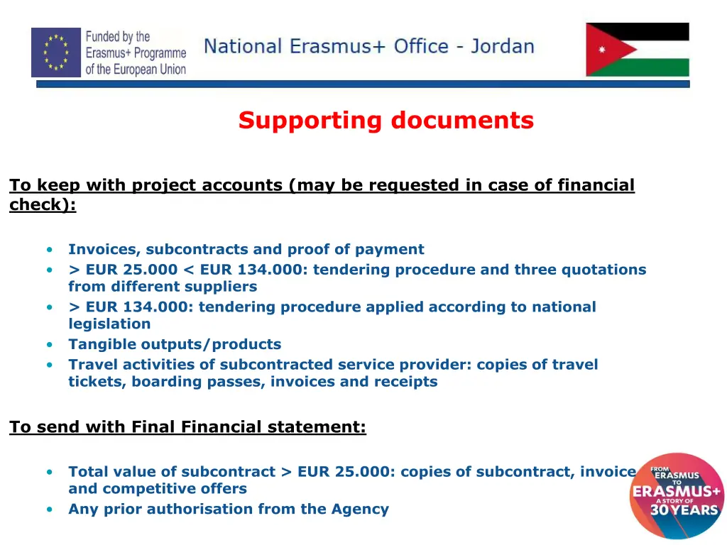 supporting documents