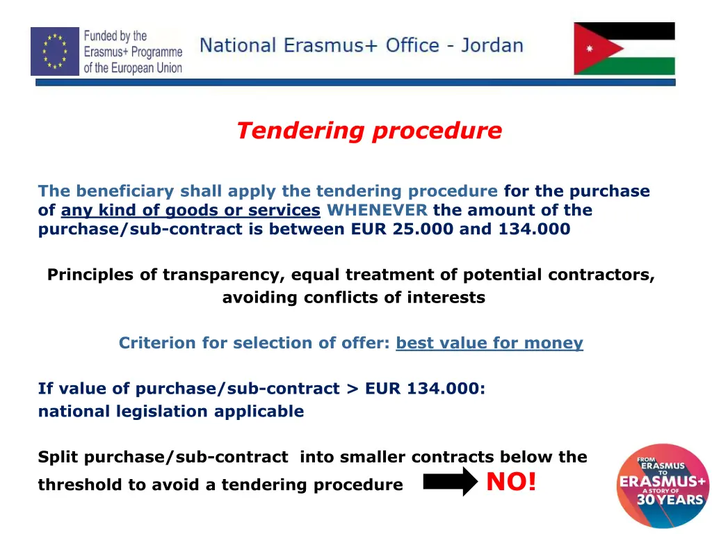 tendering procedure