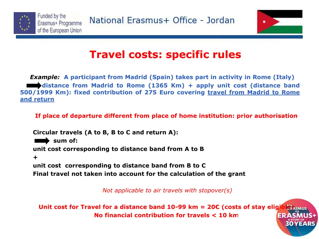 travel costs specific rules 1