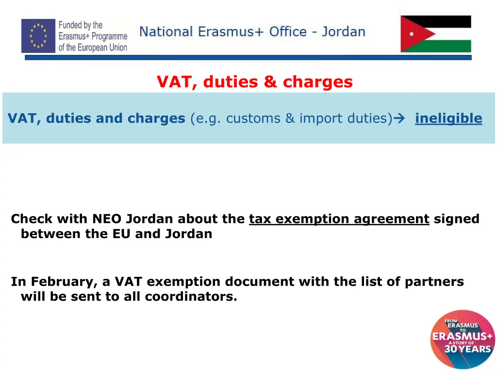 vat duties charges