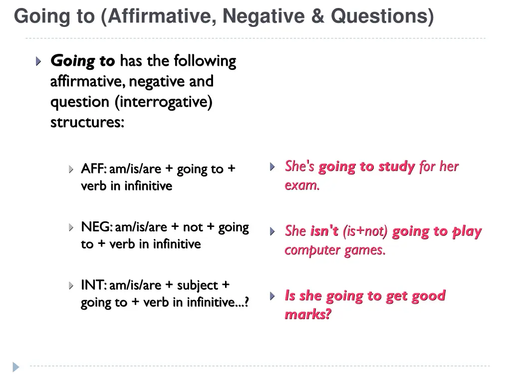 going to affirmative negative questions