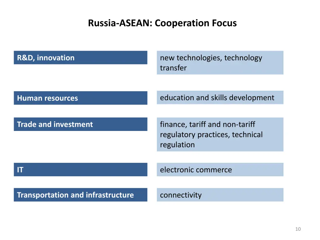 russia asean cooperation focus