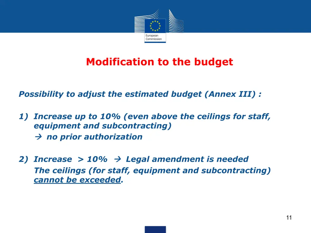 modification to the budget