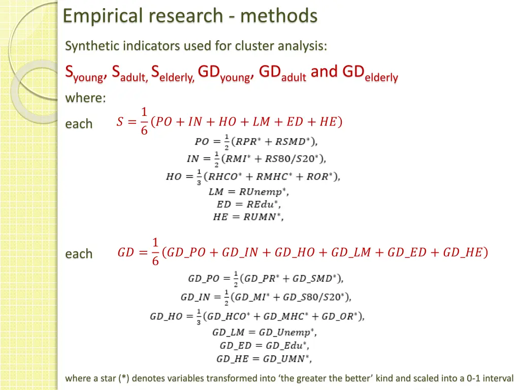 empirical research methods