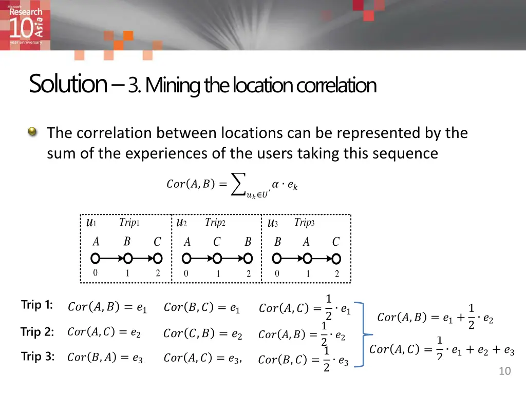 solution 3 mining the location correlation