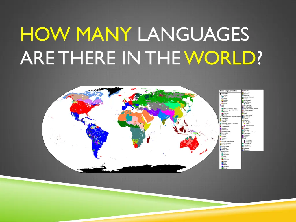 how many languages are there in the world
