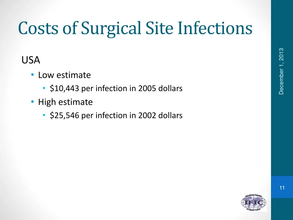 costs of surgical site infections