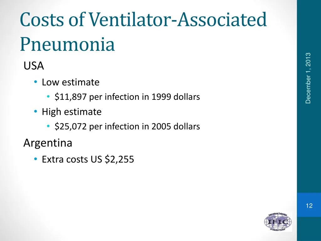 costs of ventilator associated pneumonia
