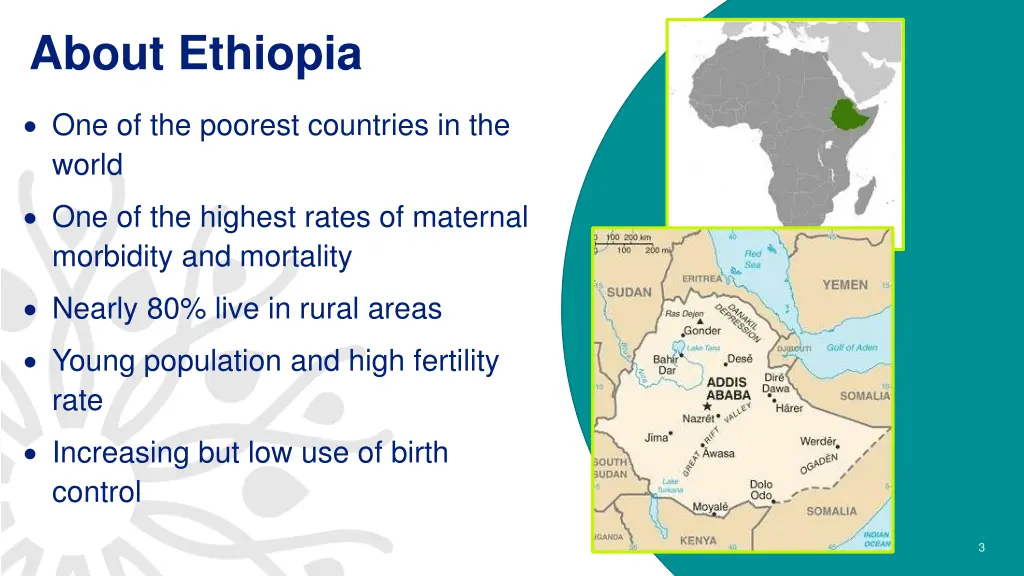 about ethiopia