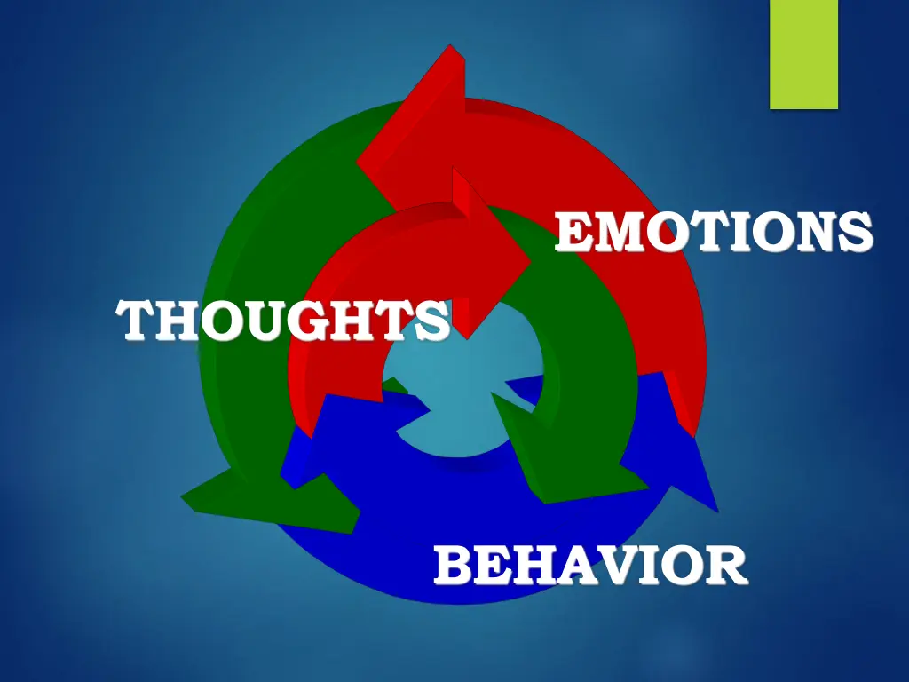 emotions
