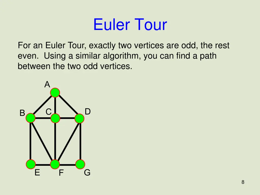 euler tour