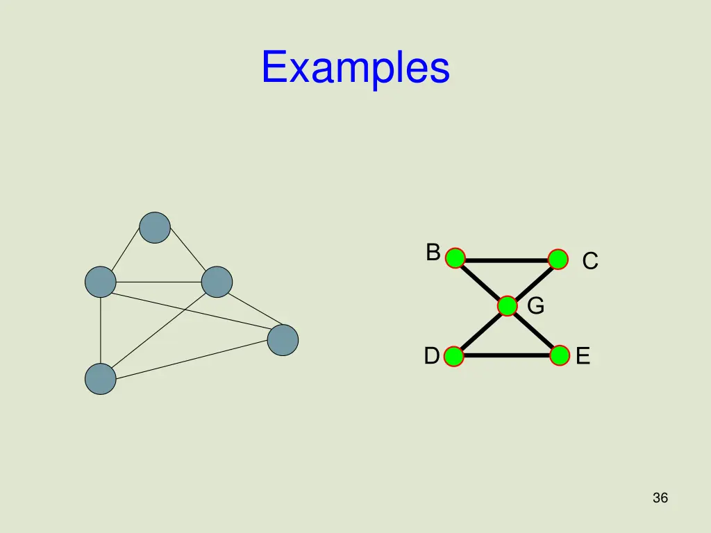 examples