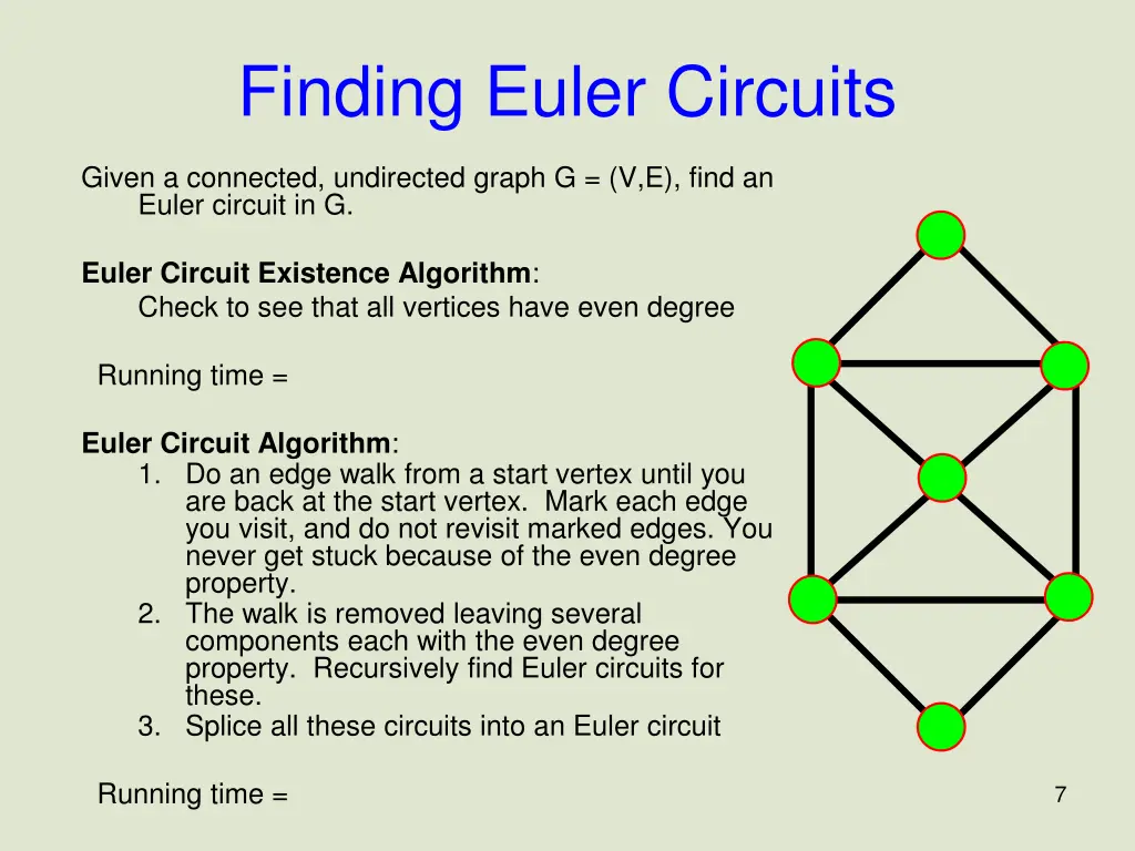 finding euler circuits