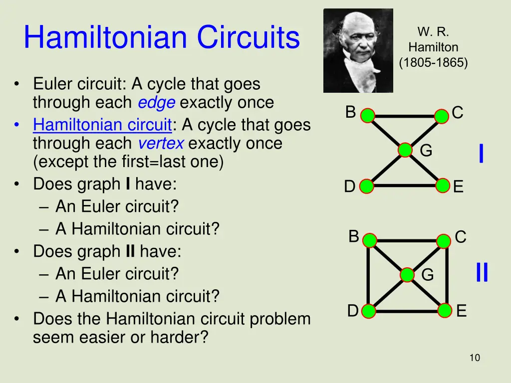 hamiltonian circuits