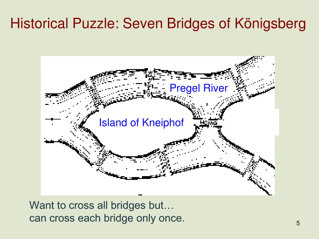 historical puzzle seven bridges of k nigsberg
