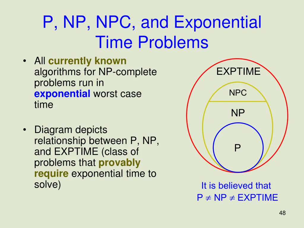 p np npc and exponential time problems