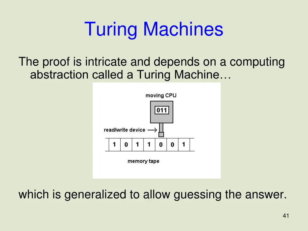 turing machines