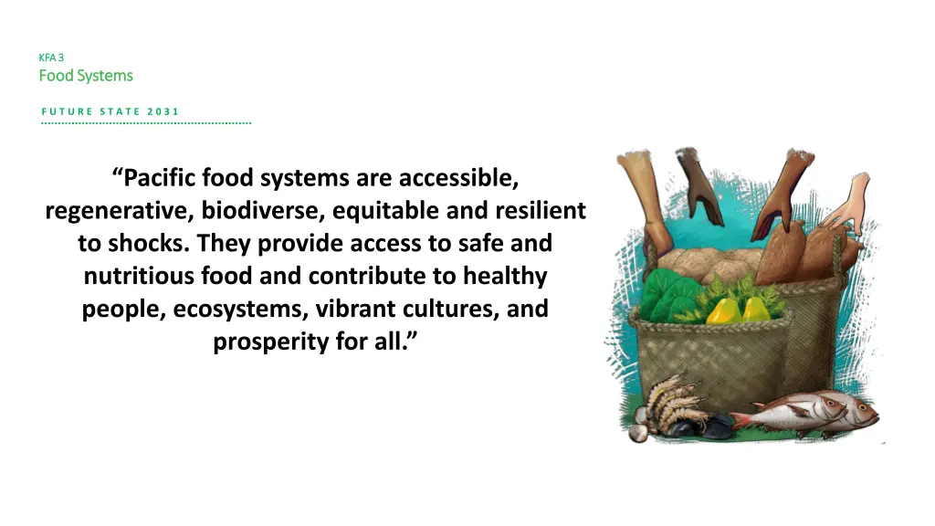 kfa 3 kfa 3 food systems food systems