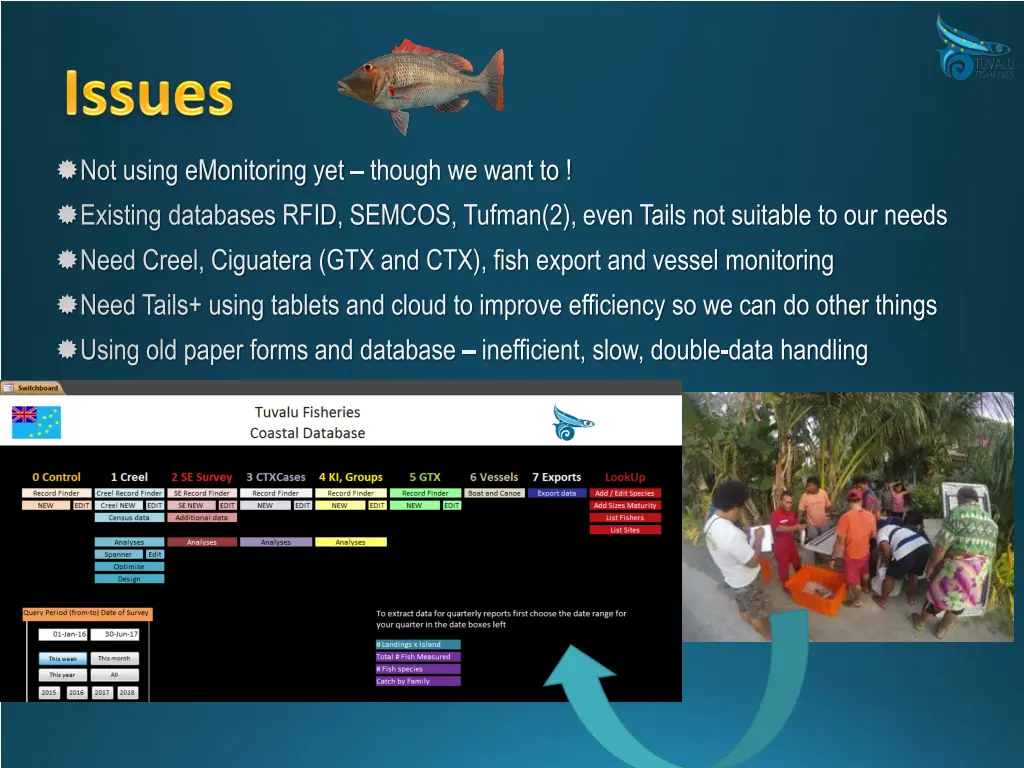 not using emonitoring yet though we want