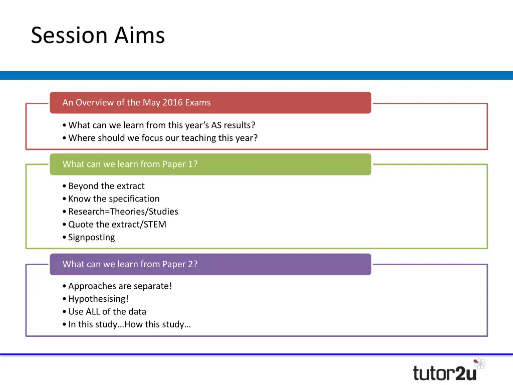 session aims