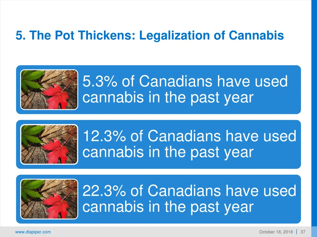 5 the pot thickens legalization of cannabis 4