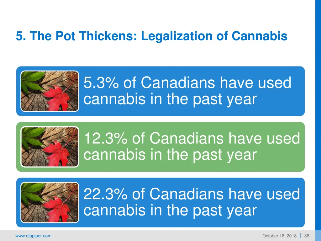 5 the pot thickens legalization of cannabis 5
