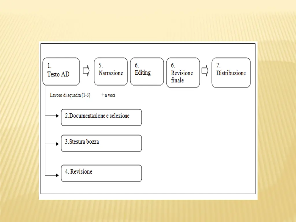 slide4