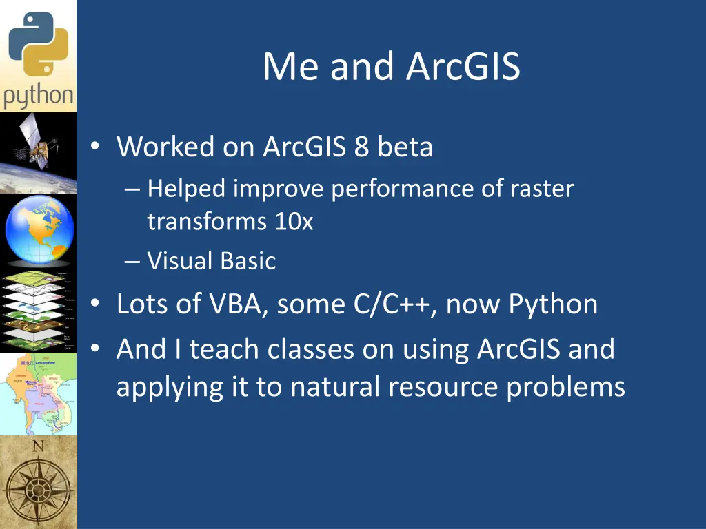 me and arcgis