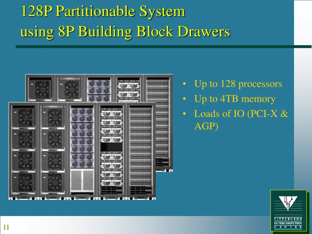 128p partitionable system using 8p building block