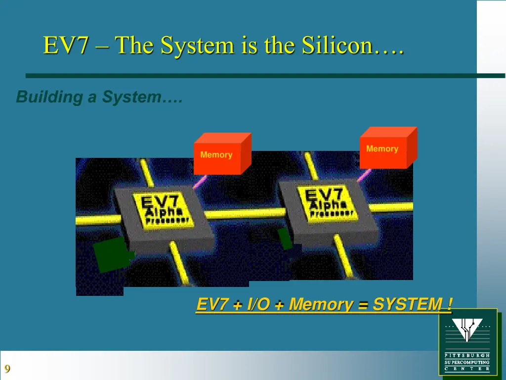 ev7 the system is the silicon