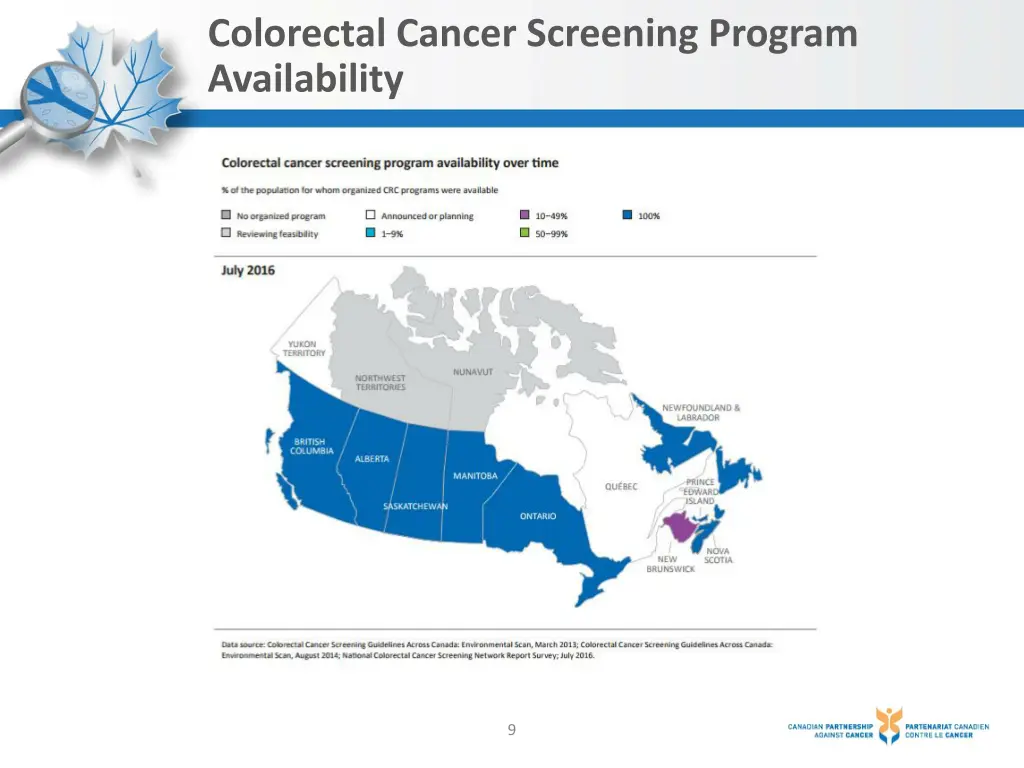 colorectal cancer screening program availability