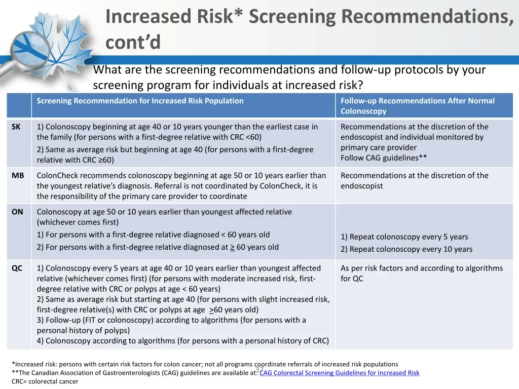 increased risk screening recommendations cont d