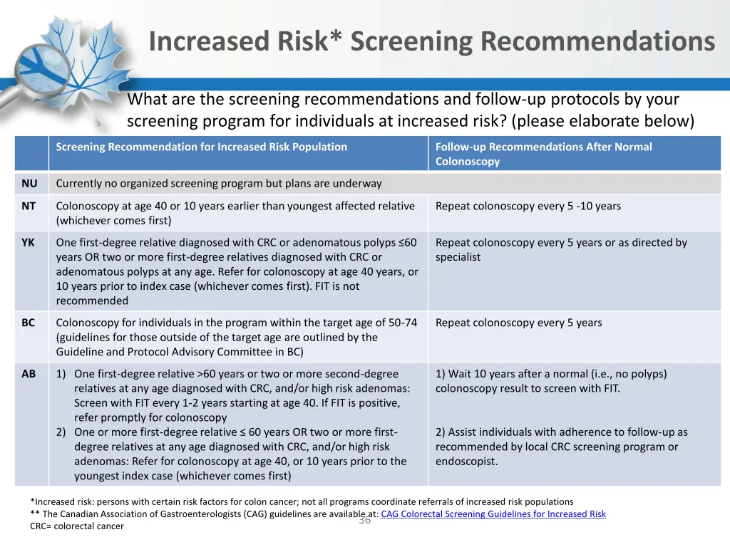 increased risk screening recommendations