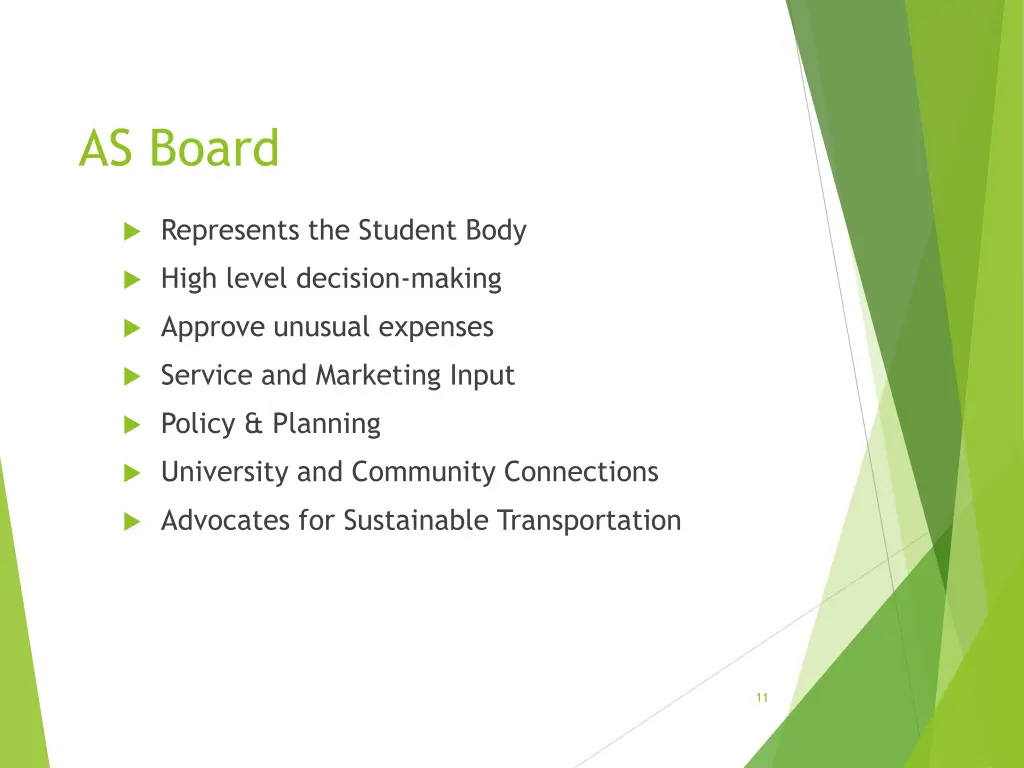 as board