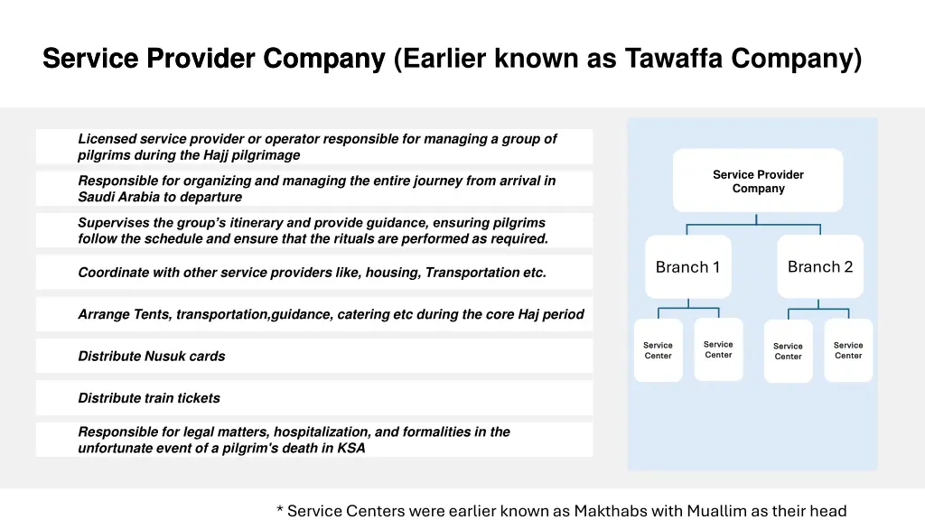 service provider company service provider company